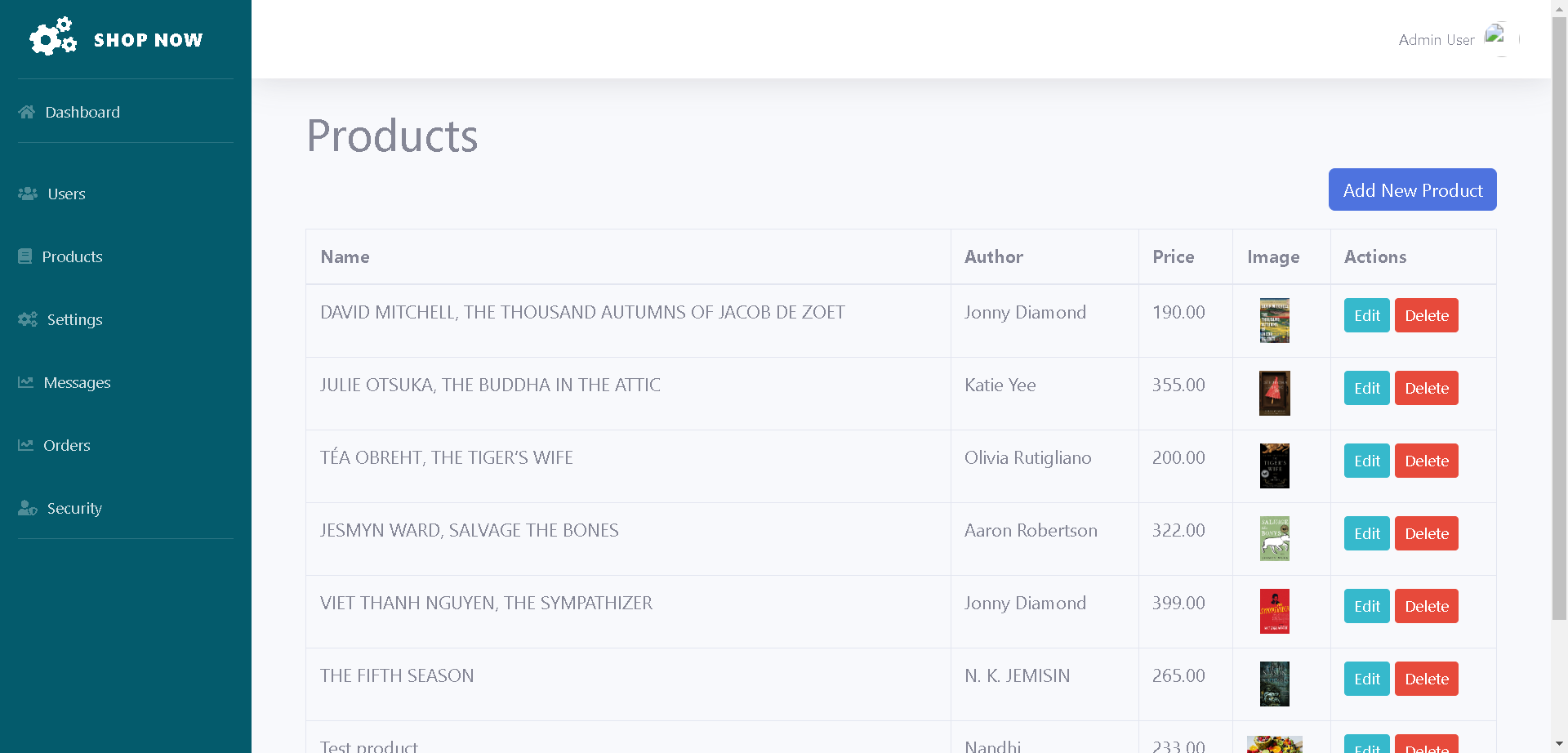 Laravel E-commerce Panel